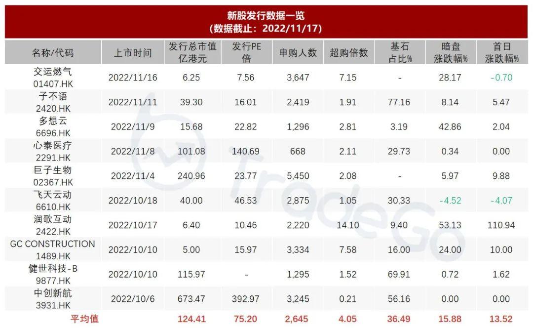 游戏专题 第51页