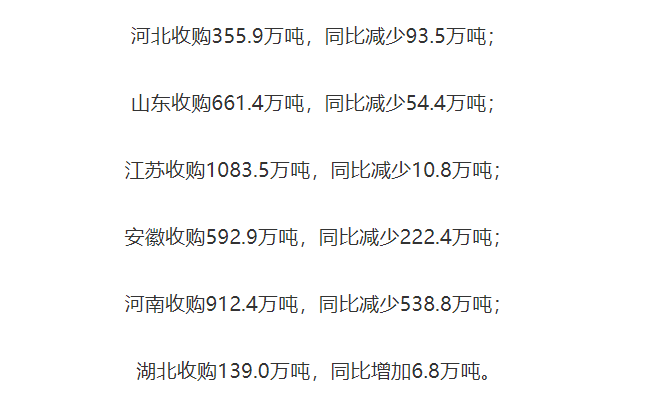 最新资讯 第38页