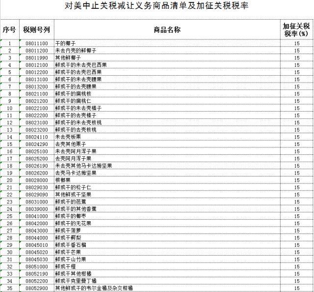 25国已暂停对美邮寄小额包裹全球动态，25国暂停对美邮寄小额包裹，背后隐藏的原因与影响