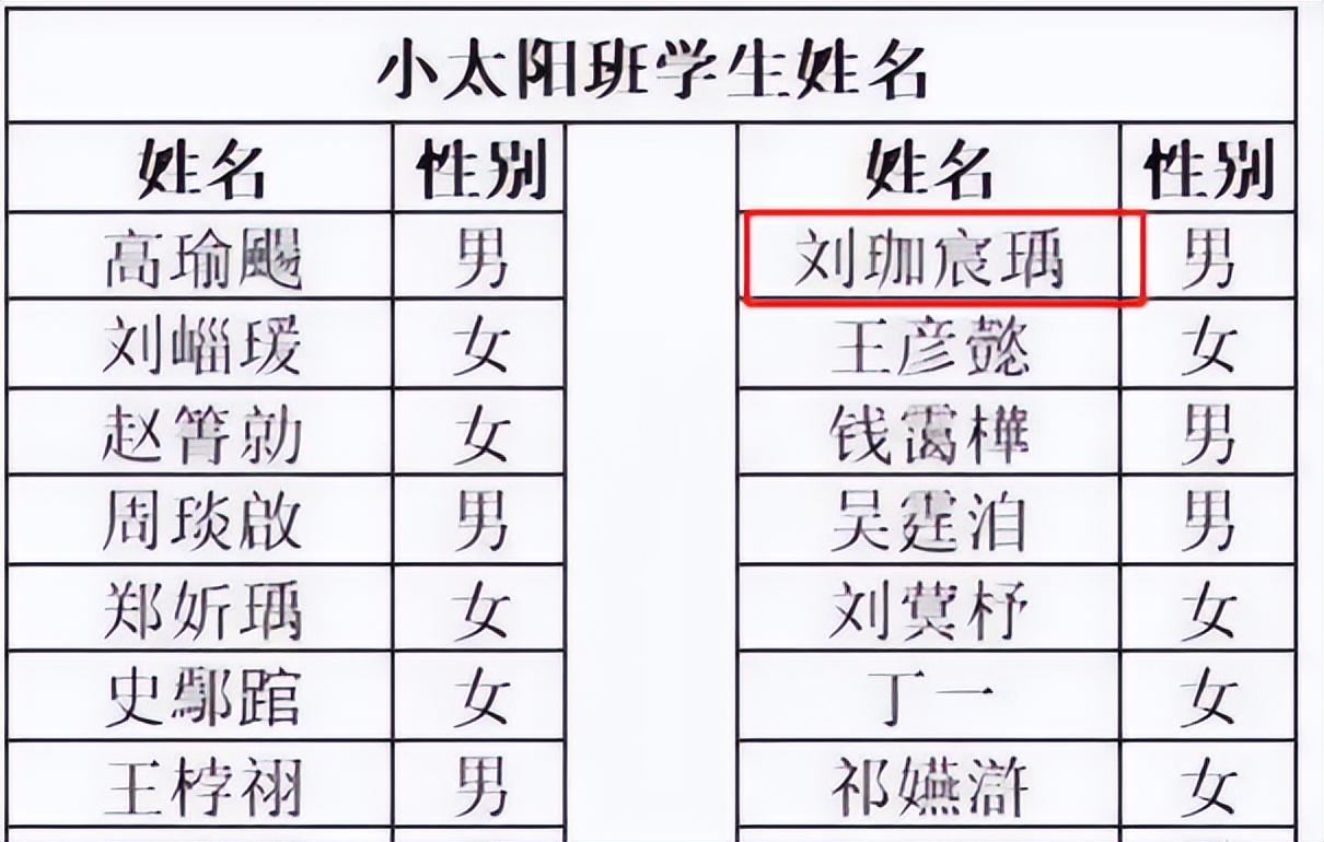 子涵梓萱时代过去了关于子涵梓萱时代是否过去了这个问题，没有一个明确的答案。