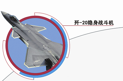 歼20最新改进歼-20的最新改进涉及多个方面，包括但不限于以下几个方面