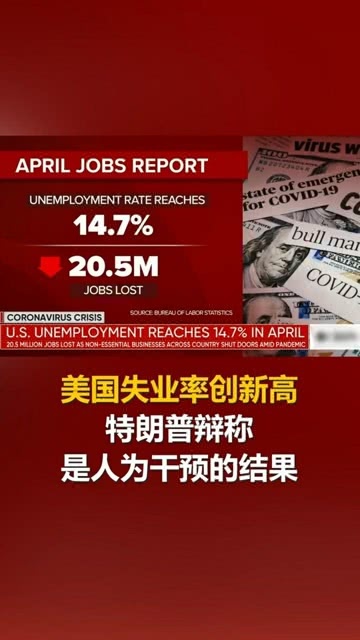 美失业率创新高美国失业率飙升刷新纪录，揭示经济深层次问题与挑战